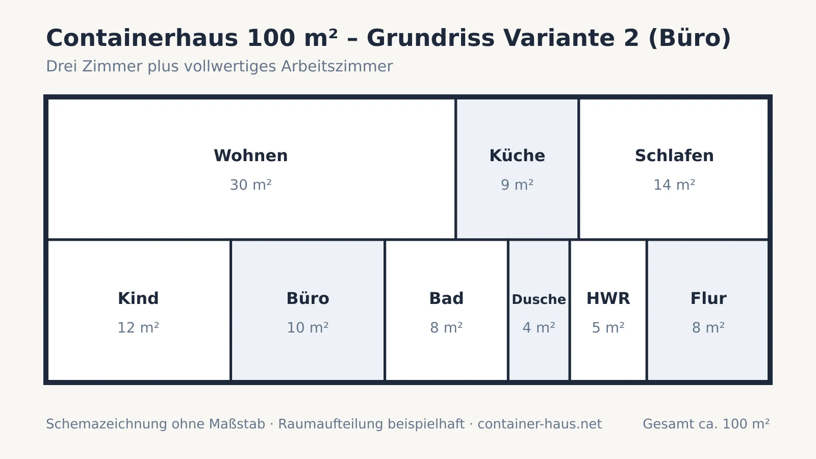 Grundriss-Schema eines 100-m²-Containerhauses mit drei Zimmern, separatem Büro und zweitem Duschbad