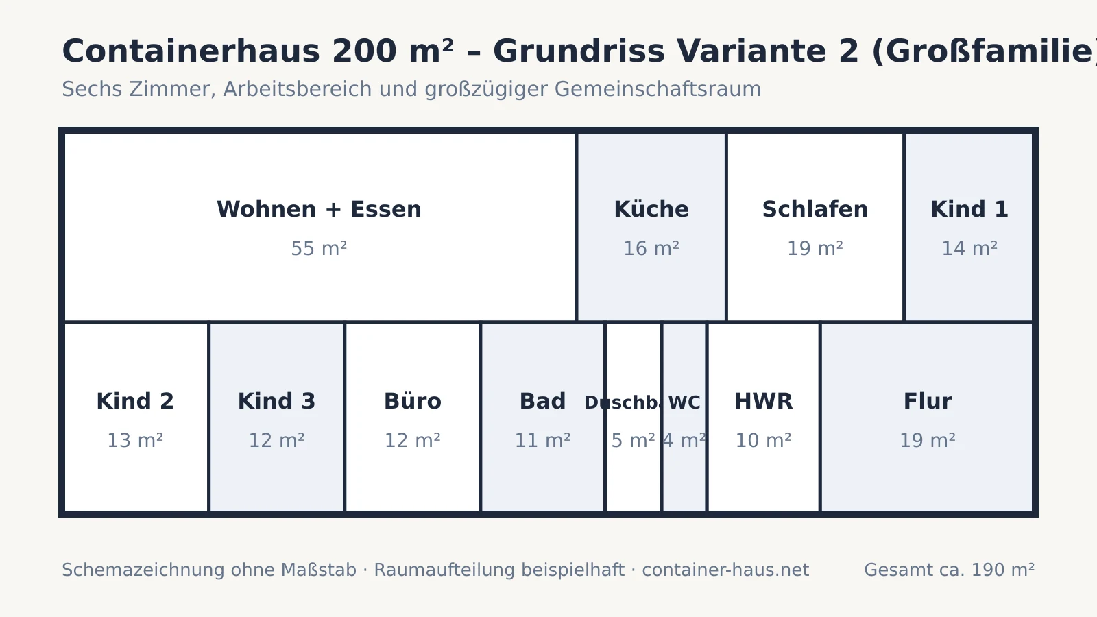 Grundriss-Schema eines 200-m²-Containerhauses für eine Großfamilie mit drei Kinderzimmern, Büro und zwei Bädern Grundriss-Schema eines 200-m²-Containerhauses für eine Großfamilie mit drei Kinderzimmern, Büro und zwei Bädern